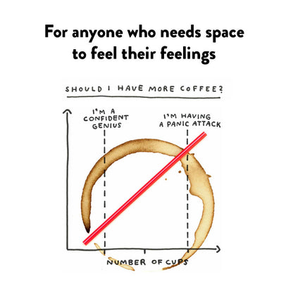 Am I Overthinking This? - The Cura Way